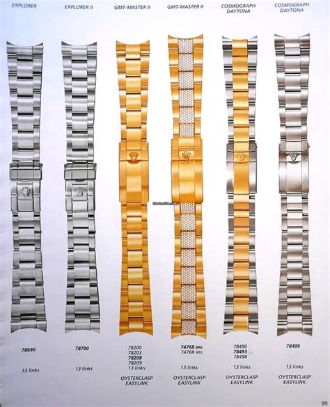 rolex bracelet serial numbers